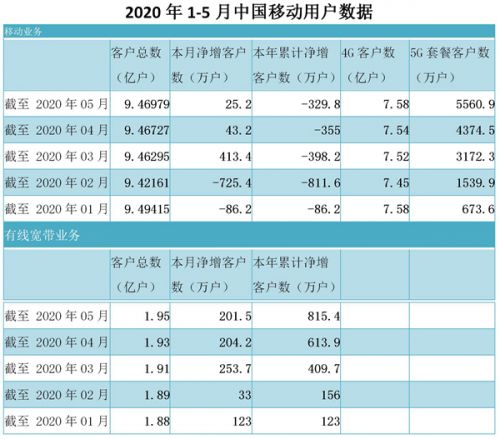 1-5月_副本.jpg