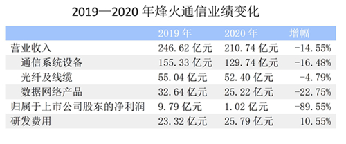 烽火_副本.jpg